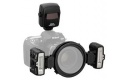 Nikon SB-R1C1